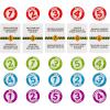 image:imageThe WorstCASE Scenario Card Game  AllNew FamilyParty Game for Adults and Kids 10  0 Trivia and 100 Humorous FunApocalypse